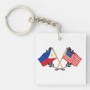 Recherche de philippine porteclés Fierté