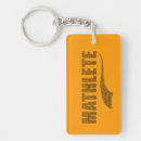 Suche nach algebra schlüsselanhänger Kalkulation