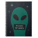 Recherche de alien drôle Humour