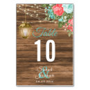 Suche nach laterne tischkarten Land