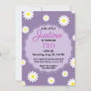 Recherche de pâques anniversaire invitations Fête