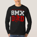 Recherche de plus father Monde
