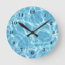 Recherche de watters horloges Eau de piscine