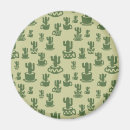 Recherche de épine magnets Plante
