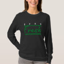 Recherche de match de basket tshirts Tête