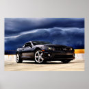 Recherche de cheville posters Noir