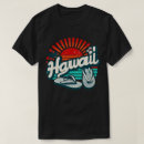 Suche nach sandalen tshirts Hawaii