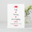 Suche nach geschenkidee karten Mother
