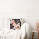 Suche nach floral pattern kissen Blumenreich