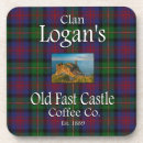 Suche nach logan wohnen zuhause Tartan