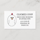 Recherche de oeufs jardin cartes visite Poules