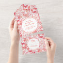 Recherche de de peinture invitations Nature