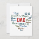 Suche nach wortwolke karten Vater
