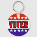 Recherche de électrique porteclés Pour tous