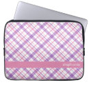 Suche nach rustikal laptop schutzhüllen Kariert