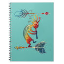 Suche nach federn kleine notizbücher Symbol