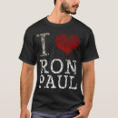Suche nach ron paul Abstimmung