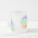 Recherche de chakra tasses Yoga