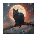 Recherche de halloween carreaux Arbre