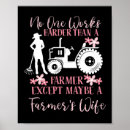 Recherche de éleveur posters Agriculture