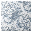 Recherche de toile carreaux Toile de jouy