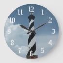 Suche nach lighthouse wanduhren Outer banks