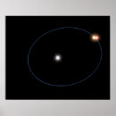 Recherche de rouages posters Cercle