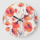Recherche de pavots horloges Motif
