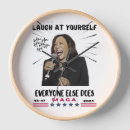 Recherche de cadre rond horloges Pour tous