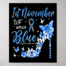 Suche nach butt poster Blau
