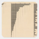 Suche nach graphen aufkleber Lithographisch