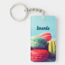 Suche nach macarons schlüsselanhänger Makronen