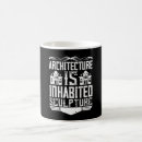 Recherche de habitation tasses Architecte