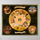 Suche nach sünden poster Bosch