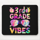 Suche nach grundschule mousepads Mathematik