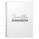 Suche nach geschenke Monogramm