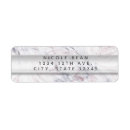 Recherche de tourbillonnant rose Tendance