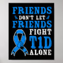 Recherche de diabetes posters Guérir