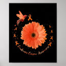 Recherche de de cancer art Orange
