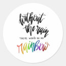 Recherche de lettrage coloré autocollants Citer