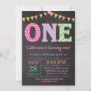 Recherche de mon premier anniversaire invitations Fête d'anniversaire