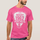 Recherche de classical music tshirts Guitar animal