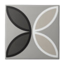 Suche nach rand fliesen Kreis