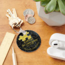 Recherche de de conservation porteclés Réunion