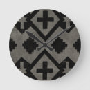 Recherche de minuit horloges Motif