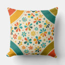 Recherche de motif mod coussins Pour eux