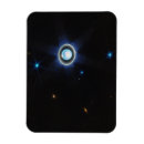 Recherche de lune magnets Science