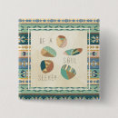 Recherche de chercheurs badges Aventure