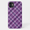Recherche de tissu tartan iphone coques Motif