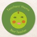 Suche nach teacher untersetzer Für lehrer